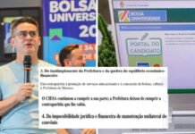 Em novo escândalo, gestão David Almeida dá calote e CIESA encerra bolsas do Bolsa Universidade